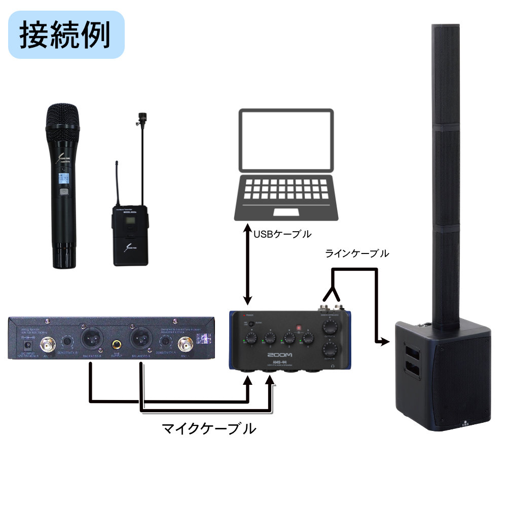 ハイブリッド会議対応 簡易PAセット ワイヤレスマイク1本 ピンマイク1