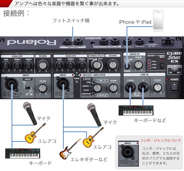 ローランド（Roland） ワイヤレスマイク2本付き Roland CUBE STREET EX