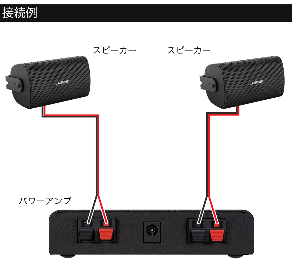 BOSE ブックシェルフスピーカー 壁掛け式 BOSE ブックシェルフスピーカー 壁掛け式 オーディオ機器