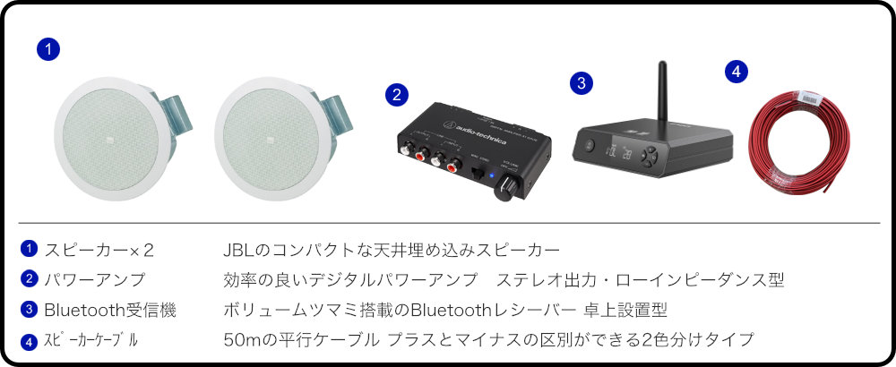 JBL（ジェイビーエル） Bluetooth対応 天井埋込みスピーカーセット