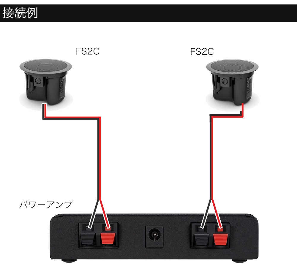 BOSE（ボーズ） 天井埋め込みスピーカー 黒 店舗BGM等に : 音響機材と