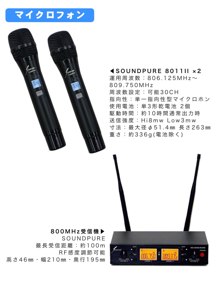 スピーカー4本 ワイヤレスマイク2本付き 野外...の詳細画像2