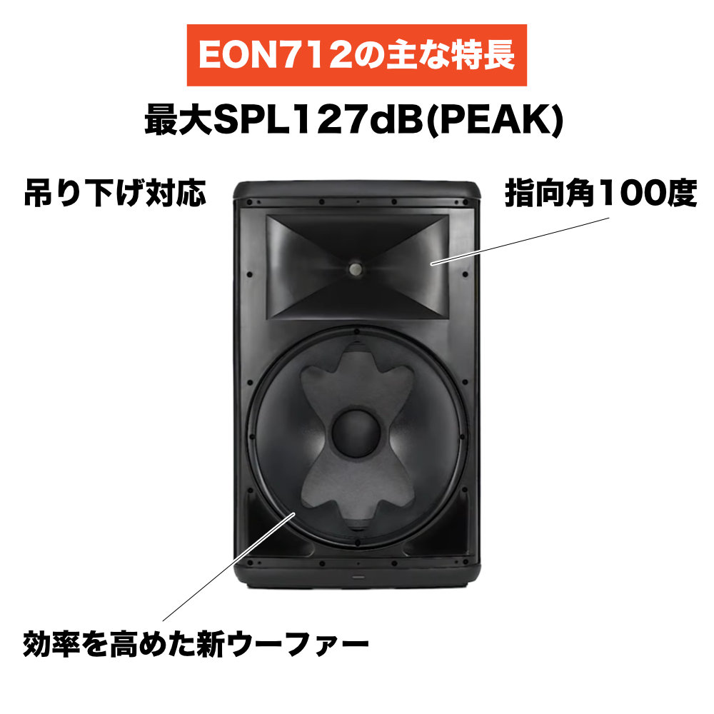 JBL（ジェイビーエル） JBL EON712 パワードスピーカー 2本セット