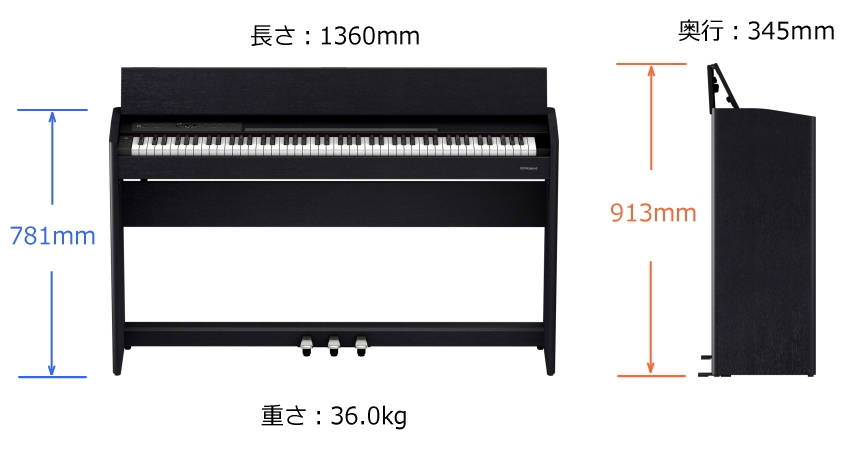 販促品製作 運送・設置付■ローランド F701 黒木目調 Roland 電子ピアノ F701 CB「良いヘッドホンとローランド防振マットHPM-10付き」