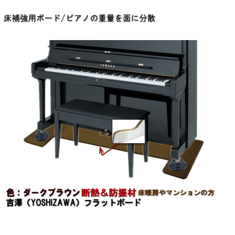 ピアノ用 防音＆断熱タイプ 床補強ボード：吉澤 フラットボード静 FBS