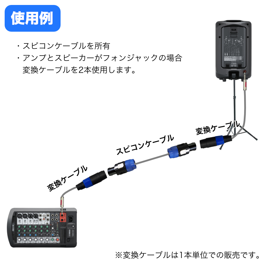 スピコン フォン 変換ケーブル 2m CANARE スピーカーケーブル 4S6仕様