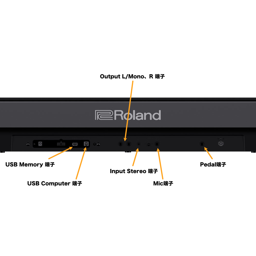 Roland 電子ピアノ/ステージピアノ FP-E50-BK テーブル型キーボード