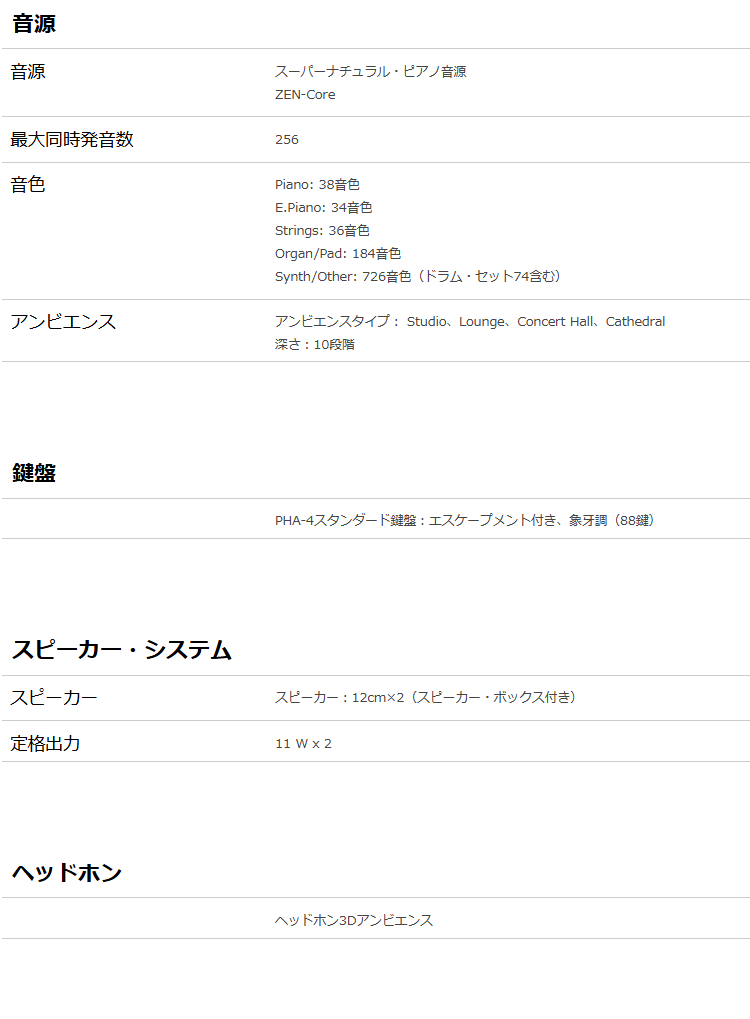 Roland 電子ピアノ/ステージピアノ FP-E50-BK テーブル型キーボード
