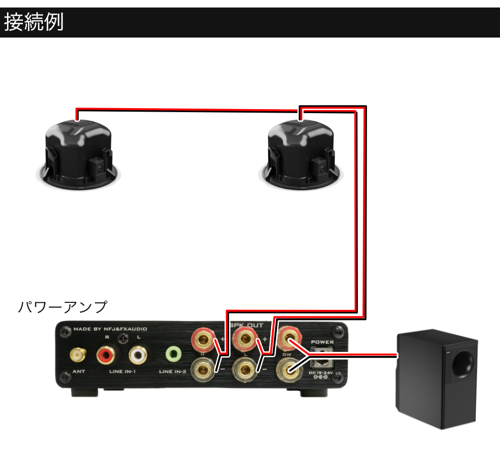 BOSE（ボーズ） 天井埋込みスピーカー +サブウーファーセット