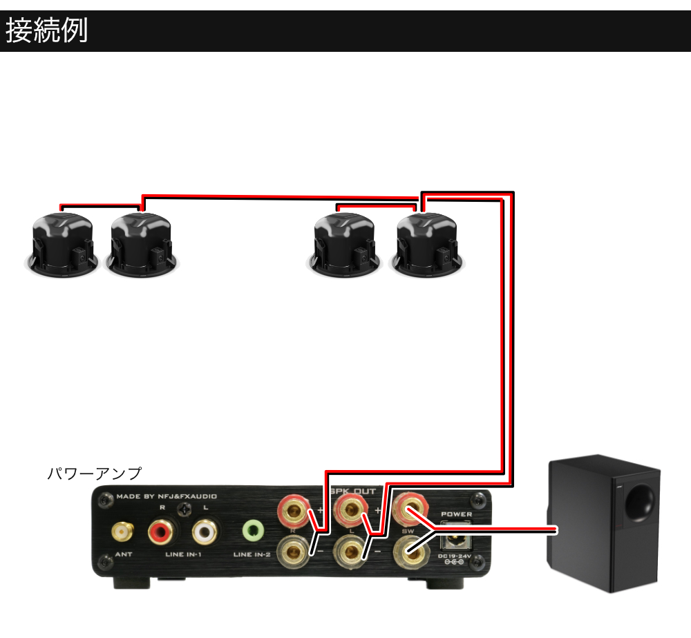 BOSE（ボーズ） 天井埋込みスピーカー 上位版 DesignMax DM3C (4本
