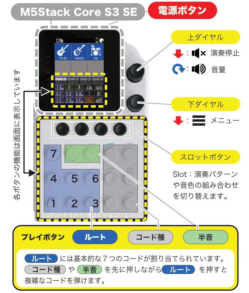 かんぷれ 電卓みたいにかんたんな楽器【黒色ケース付き】インスタ