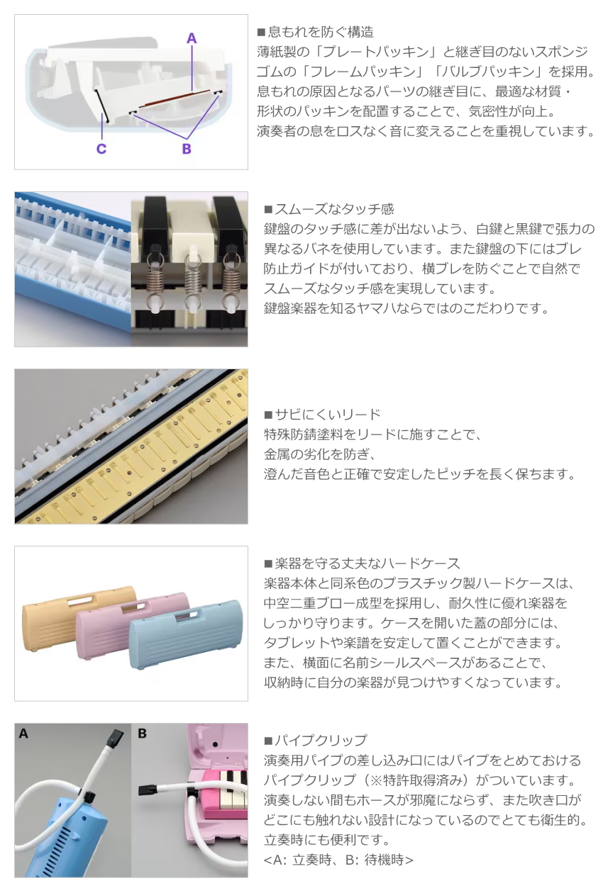 YAMAHA（ヤマハ） 鍵盤バッグセット 鍵盤ハーモニカ P-32EO オレンジ