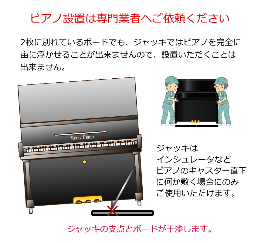 B級品特価 イトマサ ピアノ用 床補強ボード 2枚1組タイプ ピアノボード