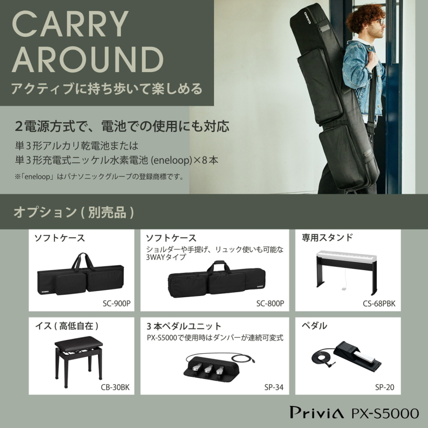 CASIO 電子ピアノ Privia PX-S5000BK ブラック 基本セット、テーブル型折り畳みスタンド、折り畳み椅子、ペダル付き 88鍵盤 デジタルピアノ カシオ プリヴィア