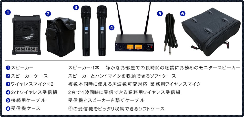 ローランド（Roland） ワイヤレスマイク2本付き スピーカーセット 耐久