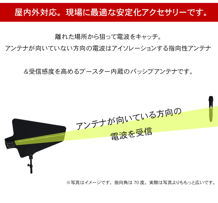 SOUNDPURE サウンドピュア ブースター内蔵 アクティブ指向性アンテナ 1