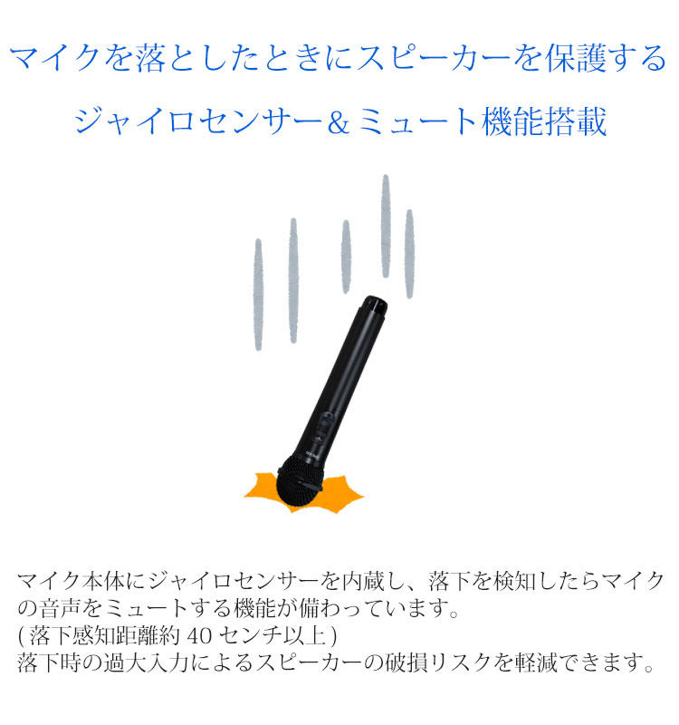 マイクの本 前編 CD付