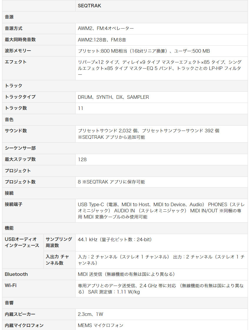 YAMAHA（ヤマハ） YAMAHA SEQTRAK ORANGE (オレンジ) 汎用ケースセット