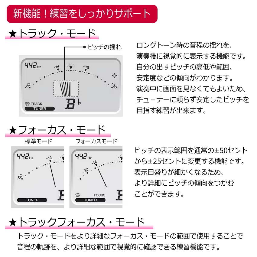 YAMAHA ヤマハ チューナーメトロノーム TDM-710IV アイボリー + チューナーマイク TM-40 ＋ 譜面台トレー + 巾着ケース セット | YAMAHA | 12