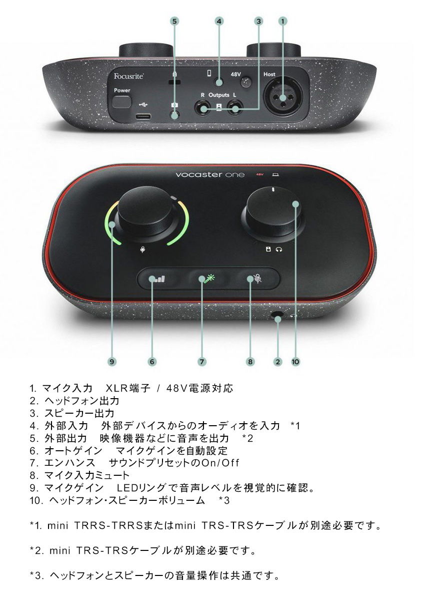Focusrite フォーカスライト 配信セット Vocuaster One Studio ダイナミックマイク付き_3