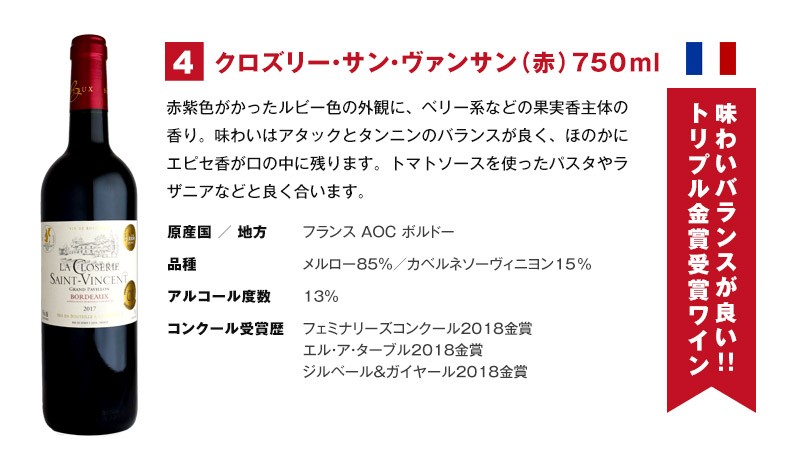 金賞ワインセット