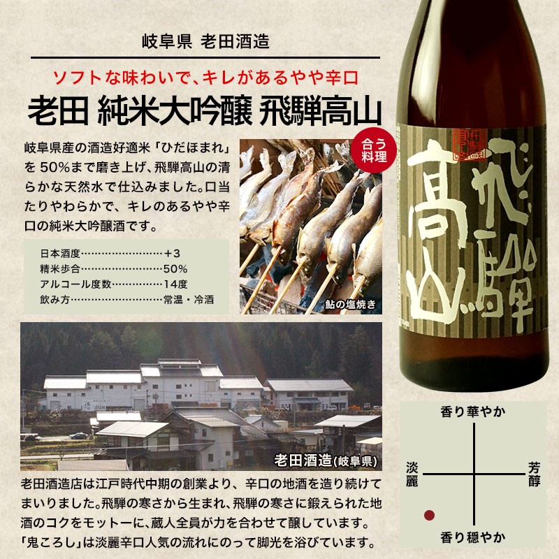 SALE開催中 × 全国7酒蔵の最高峰 父の日 送料無料 10