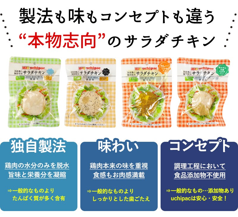 uchipacサラダチキン