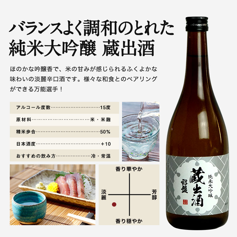 お急ぎ便 日本酒 大吟醸 お歳暮 御歳暮 ギフト 2020 櫻正宗 大吟醸