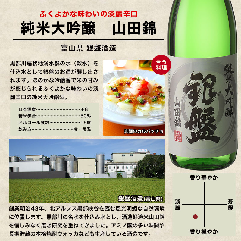 卓出 5酒蔵の 純米大吟醸 日本酒 飲み比べ 7ml 5本組 セット 原酒1本入り 送料無料 常温 4 5営業日以内に出荷 バースデー 記念日 ギフト 贈物 お勧め 通販