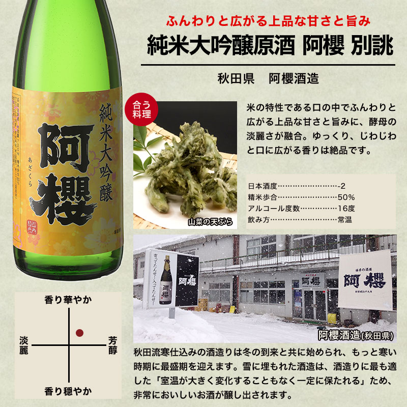 5酒蔵の純米大吟醸 飲み比べ720ml 5本組セット[原酒1本入り