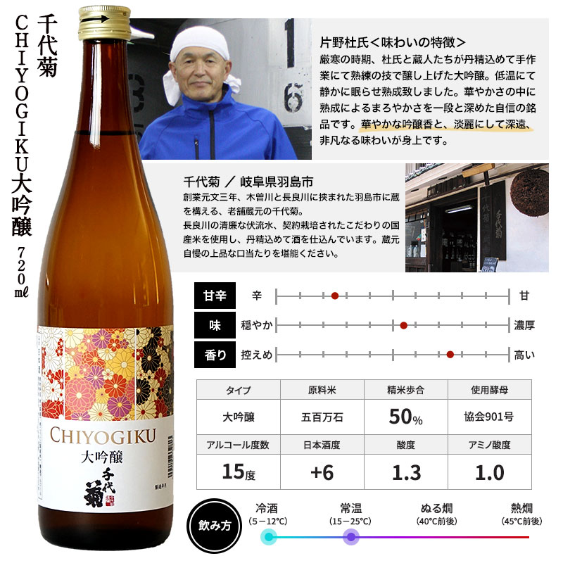 大吟醸 飲み比べ720ml 5本組セット