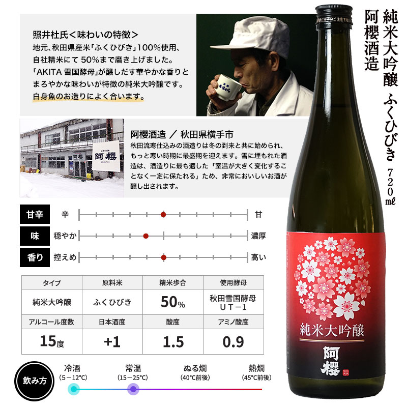 日本酒 5酒蔵の純米大吟醸・大吟醸 飲み比べ720ml 5本組セット 送料 