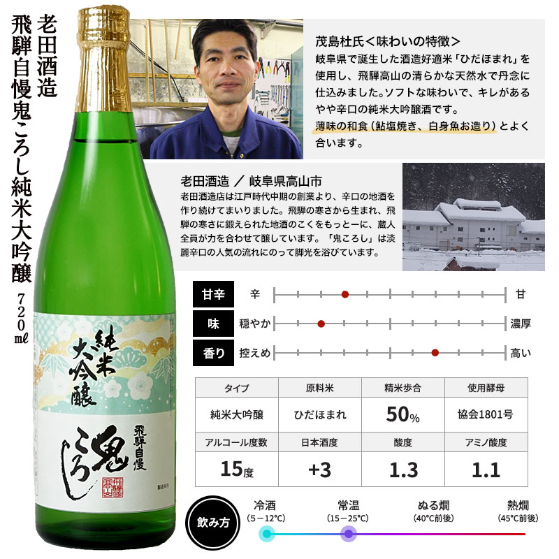 大吟醸 飲み比べ720ml 5本組セット