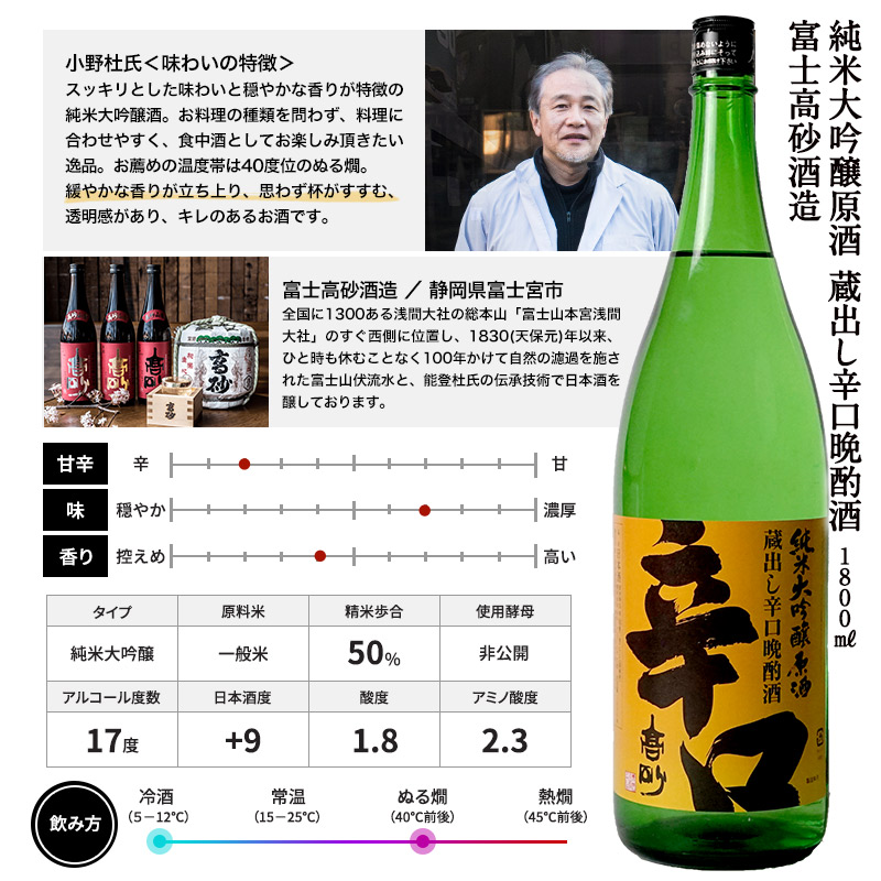 日本酒 厳選3酒蔵の辛口純米大吟醸・大吟醸原酒 飲み比べ1800ml 3本組 