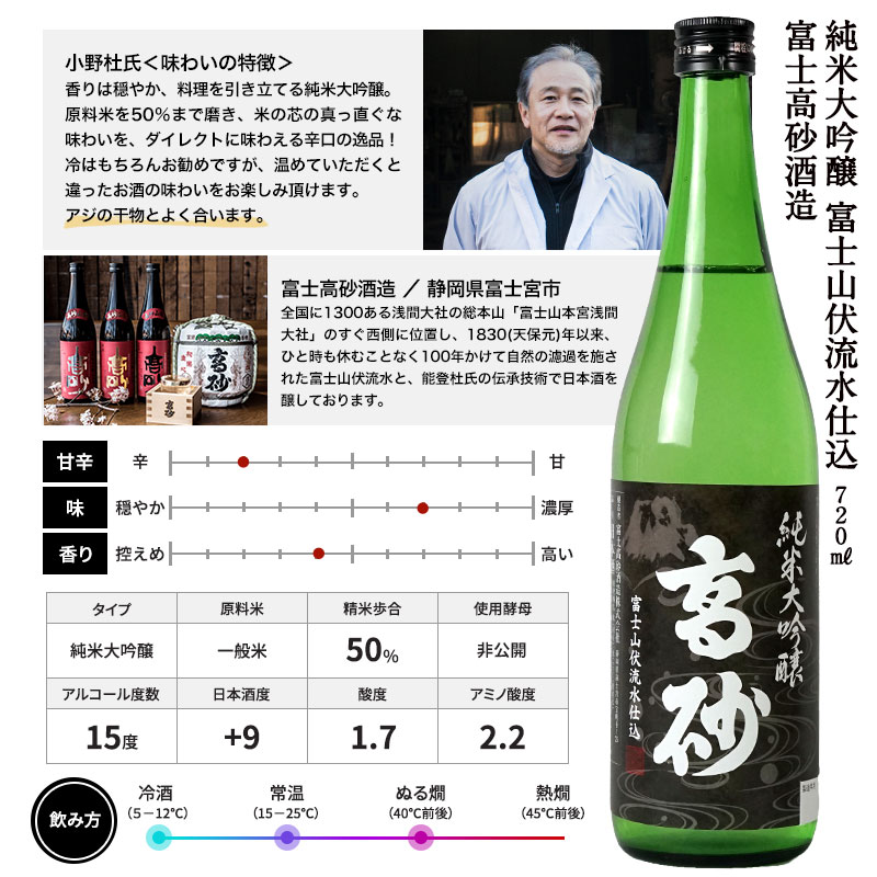 日本酒 厳選6酒蔵の純米大吟醸酒 飲み比べ720ml 6本組セット 送料無料