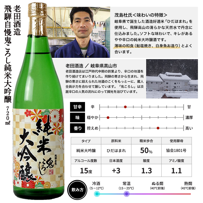 日本酒 厳選6酒蔵の純米大吟醸酒 飲み比べ720ml 6本組セット 送料無料