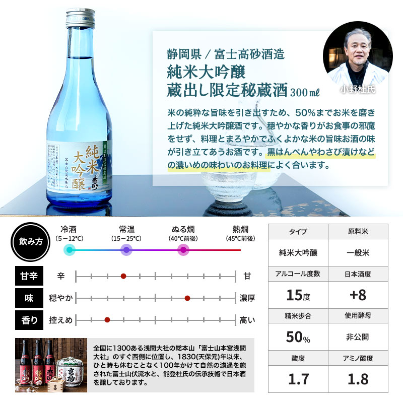 旨いものめしや │ 父の日特集 ｜ 父の日は日本酒で感謝の気持ちを伝えよう