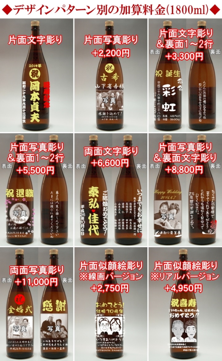 名入れ 海1800ml 彫刻 お酒 プレゼント 焼酎 メッセージ 写真彫り 似顔絵 イラスト ロゴマーク 自由なオリジナルデザイン 記念品 プレミアム  誕生日 還暦 退職 : umi18001 : メッセージ焼酎Yahoo!店 - 通販 - Yahoo!ショッピング