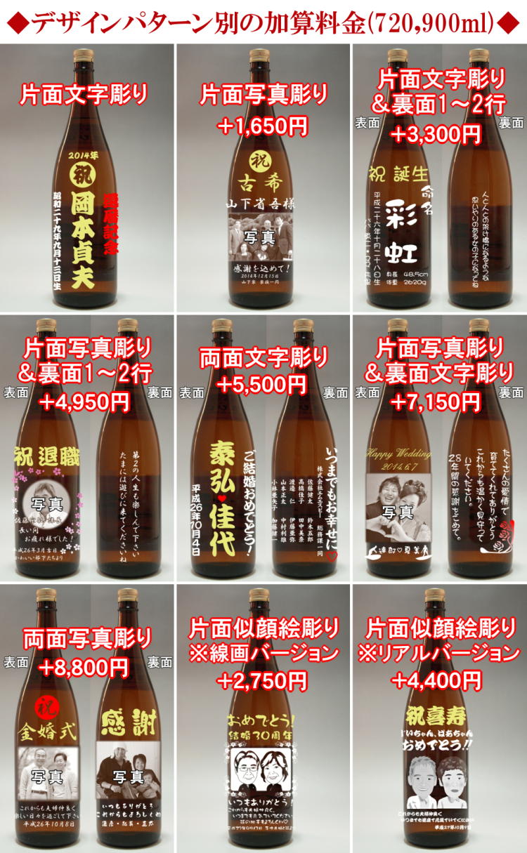 二階堂真紅　サイン 3種 新品未開封】いろとりどりのセカイ 二階堂真紅&二階堂青空 色紙 - メルカリ