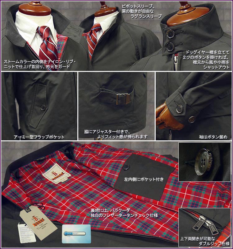 【値下げ】BARACUTA バラクーダ　スイングトップ　ネイビー　g4 楽天市場】☆英国製【 BARACUTA / バラクータ 】スウィング