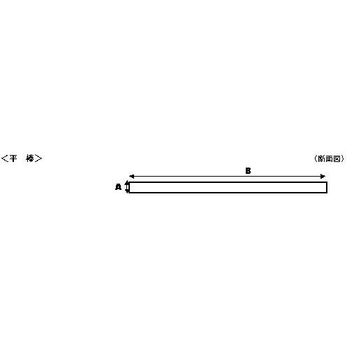 エヴァグリーン 模型製作用素材 プラボウ 平棒 1.0×3.2×355ｍｍ １０本入り 146