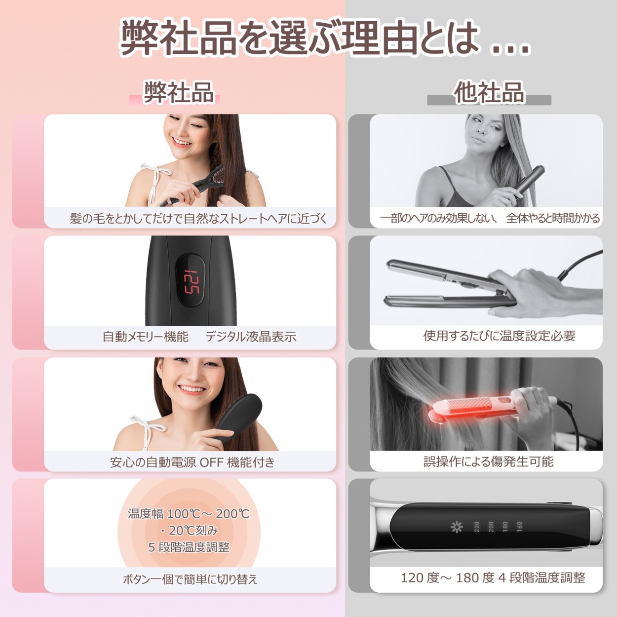ブラシ型　ヘアアイロン ヘアアイロン ブラシ マイナスイオン ヒートブラッシ ストレート