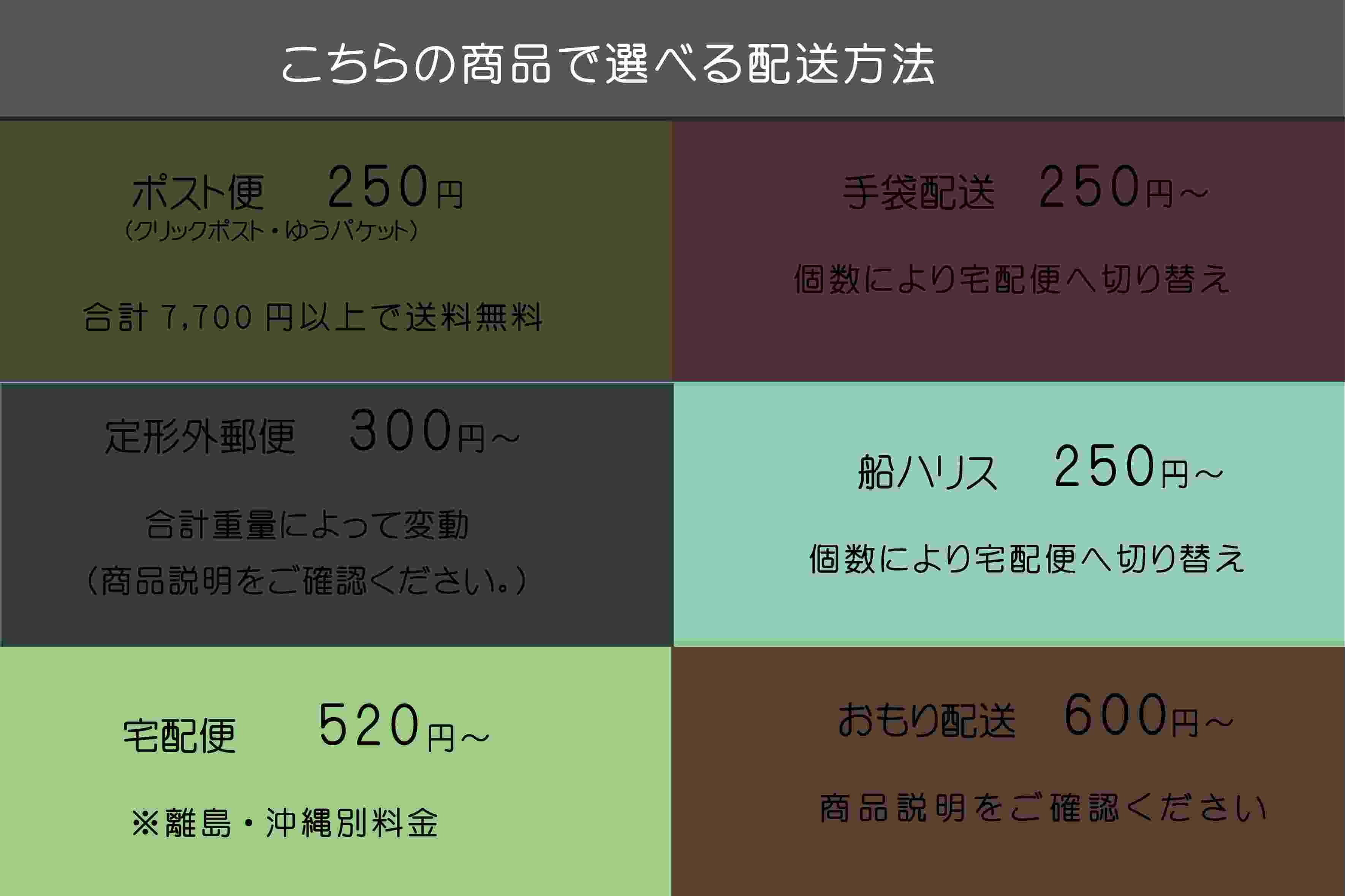 選択できる配送方法