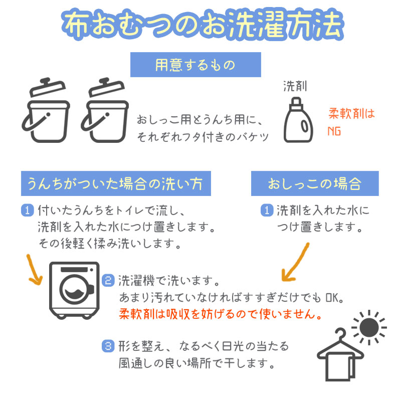 成形布おむつ 10枚組 綿100% 布おむつ