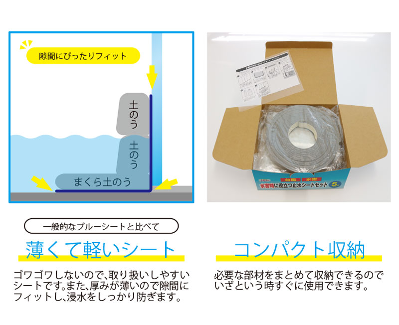 業界No.1業界No.1水害 浸水対策 止水シート 5点セット 1m×2.5m 土のう袋 防水シート 止水テープ 非常用 防災グッズ 防災用品 災害  台風 洪水 豪雨 防災 日本製 送料無料 298020 その他防災、防犯、セーフティ
