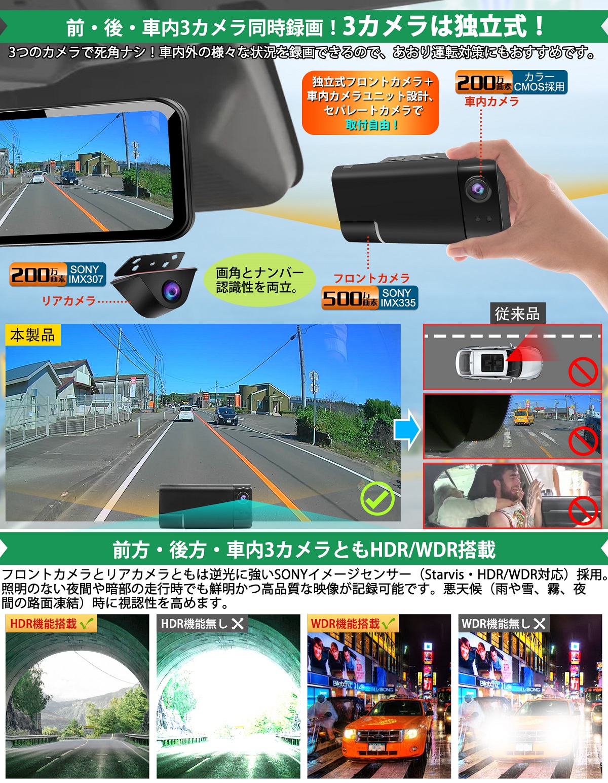 M's Global Market（エムズ グローバル マーケット） ズーム3カメラ