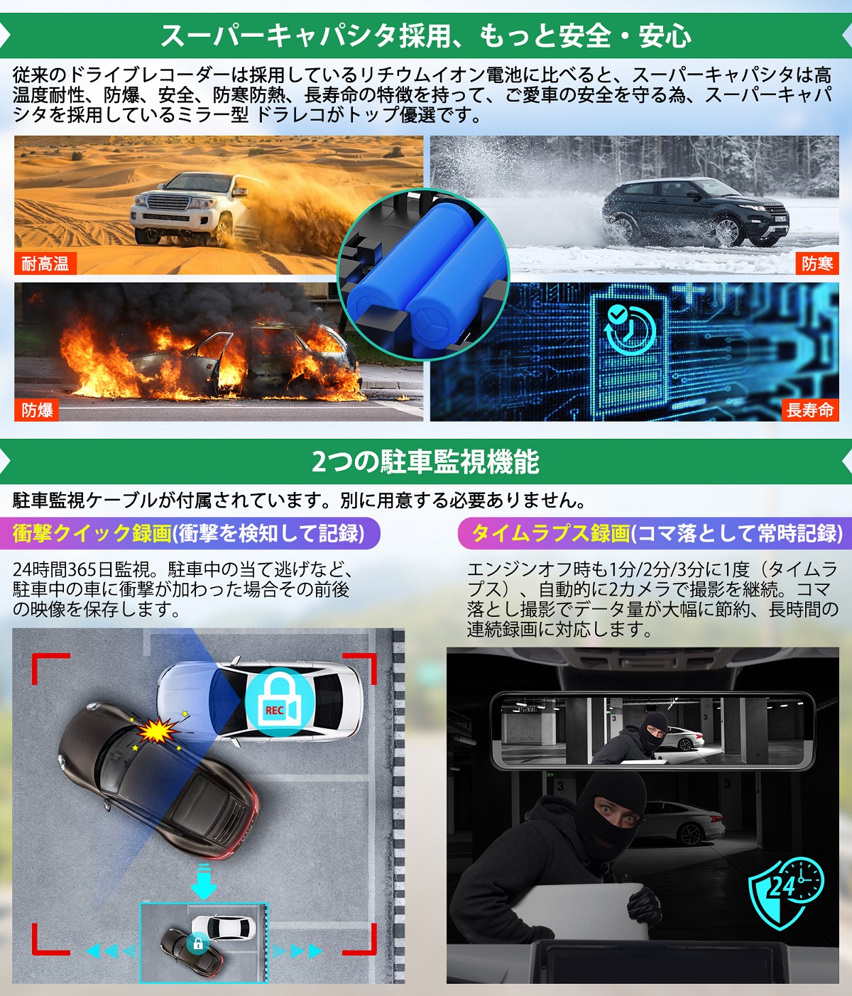 M's Global Market（エムズ グローバル マーケット） ズーム3カメラ