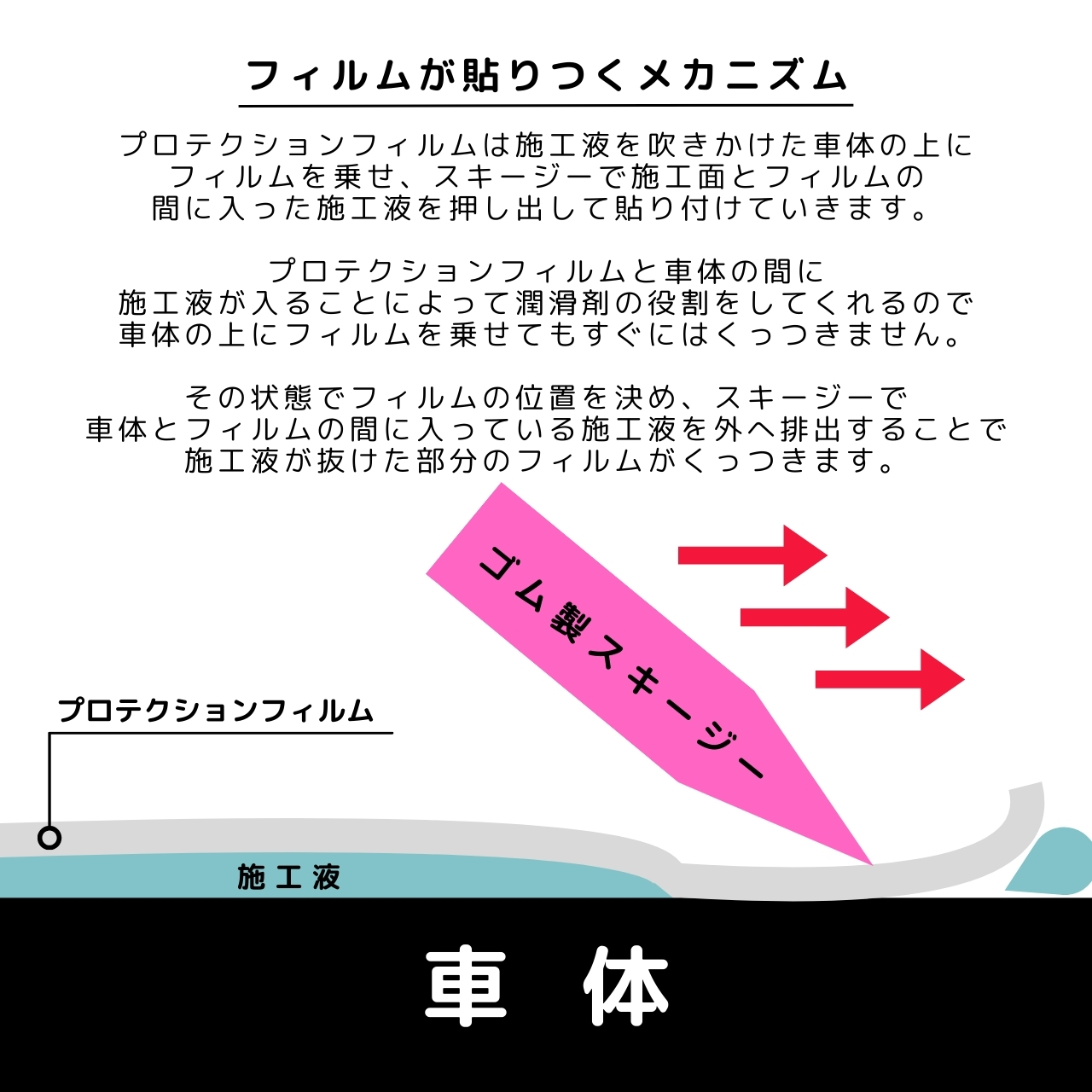 M's Global Market（エムズ グローバル マーケット） メルセデスベンツ