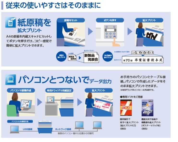 エム ビー エス かくだい君neo ポスタープリンターst ｒ Ppst R 感熱記録方式 拡大機 固定式密着イメージセンサ 送料無料 M 宮川商店 Yahoo 店 通販 Yahoo ショッピング