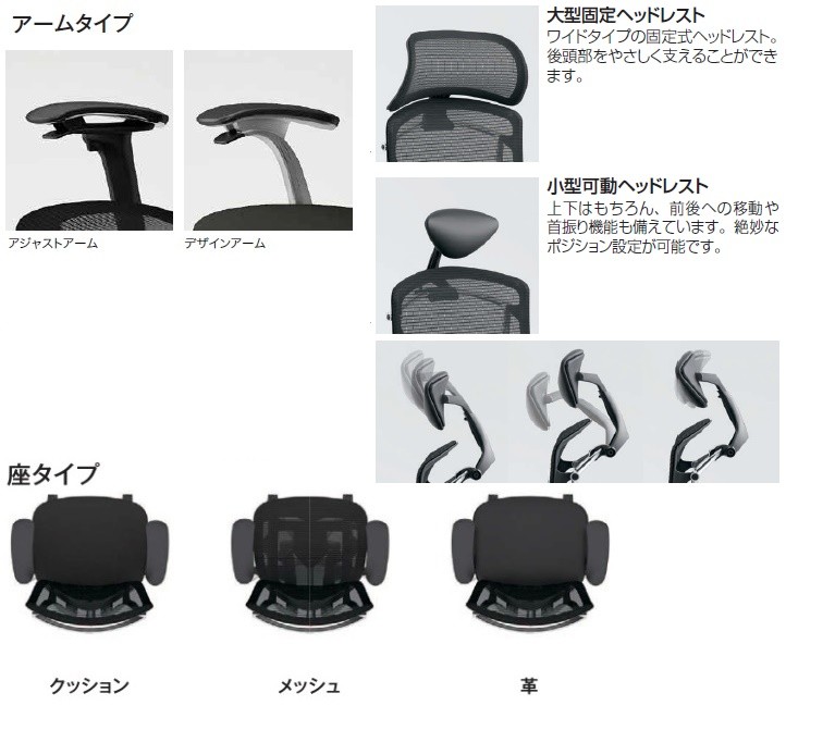 オカムラ コンテッサ セコンダ 小型可動ヘッド ポリッシュ ブラック